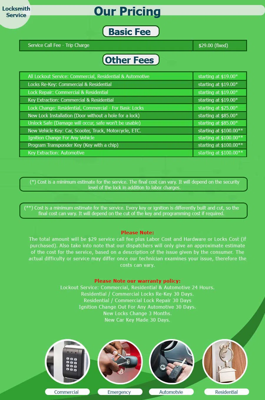 Beech Grove IN Locksmith Store Beech Grove, IN 317-558-9119